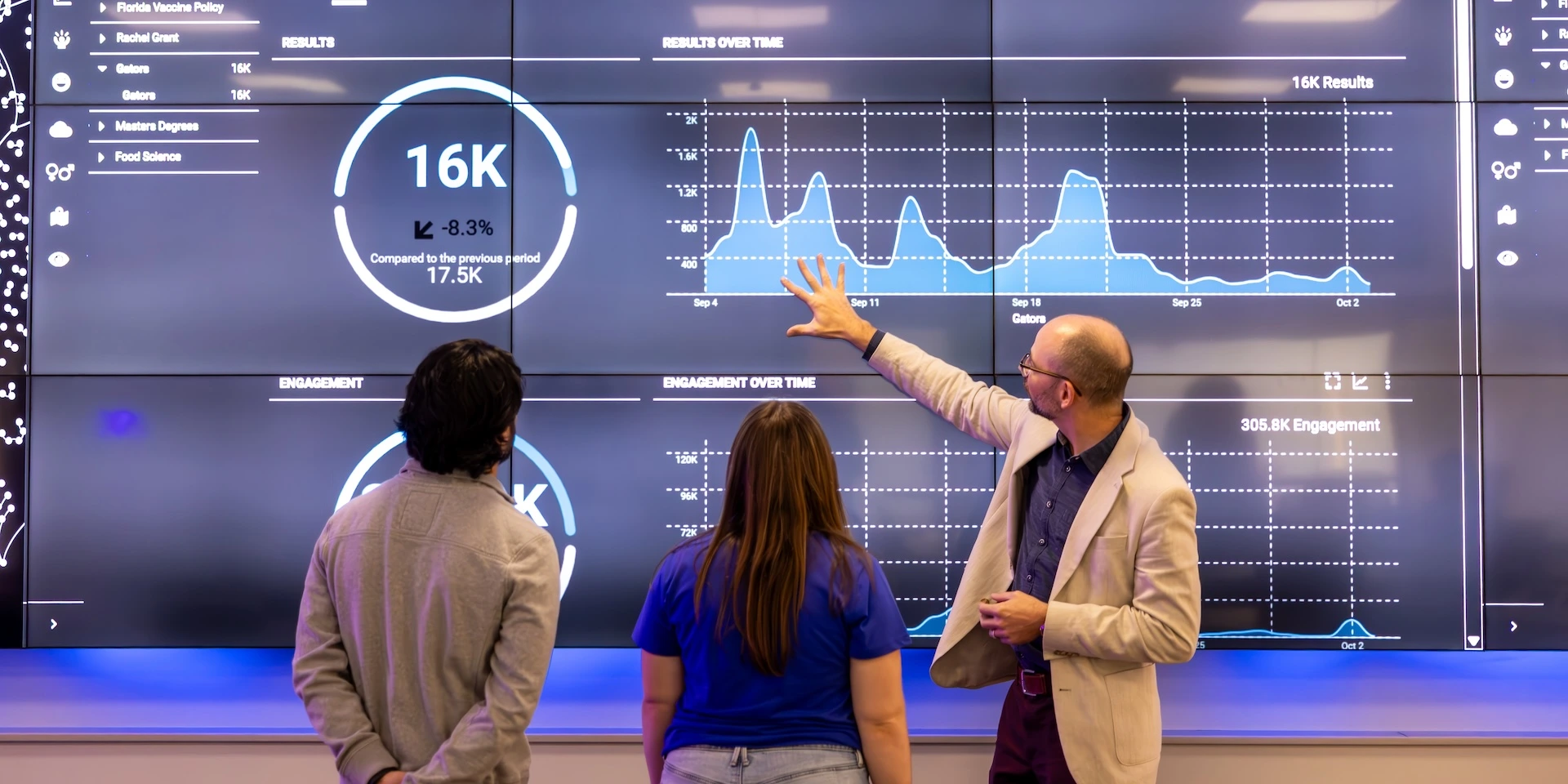 Students and a professor in UF's Atlas lab